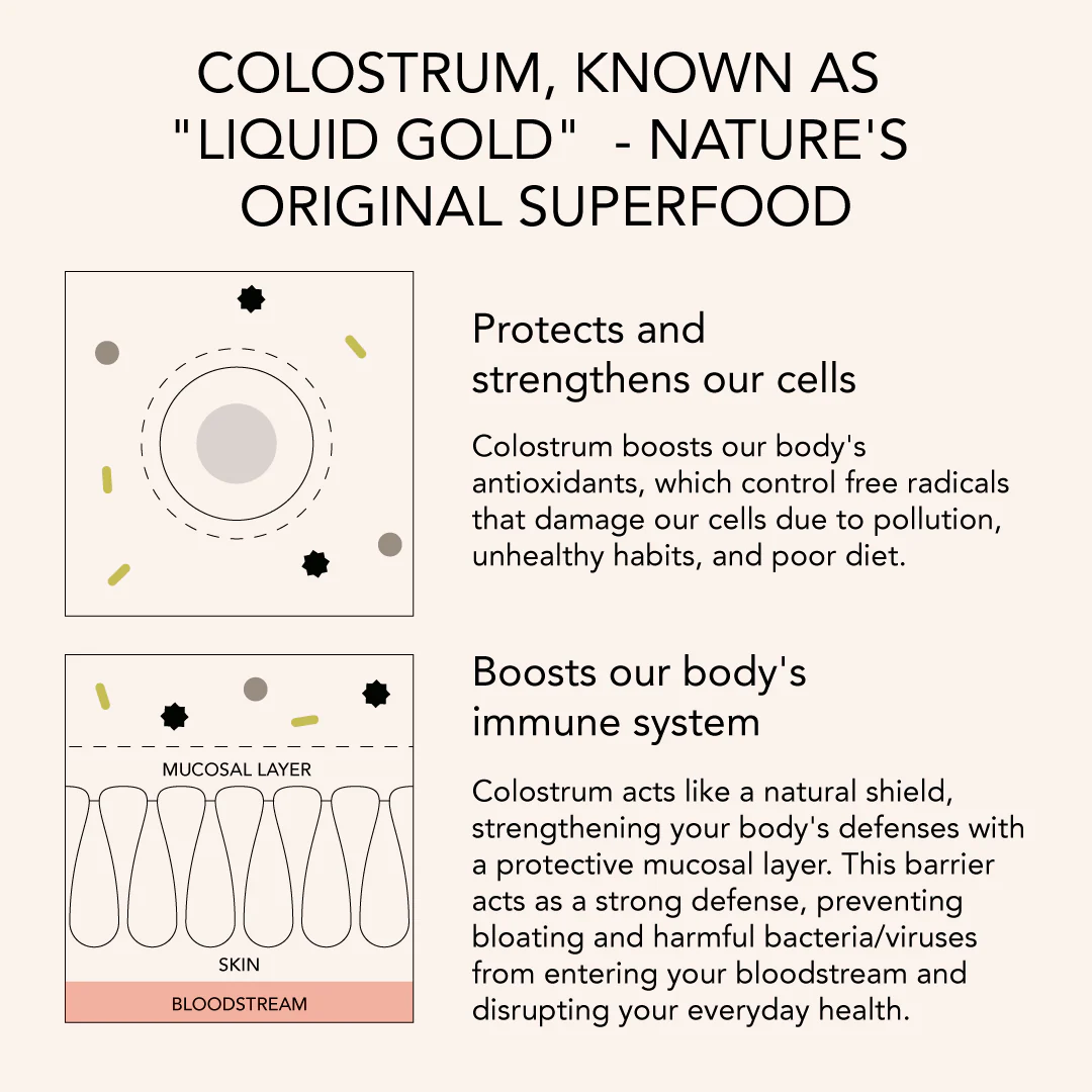 RHEA Essentials Colostrum - Image 7