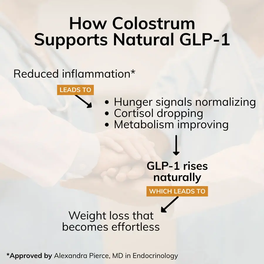 Subscribe RHEA Essentials Colostrum 6 months subscription - Image 4