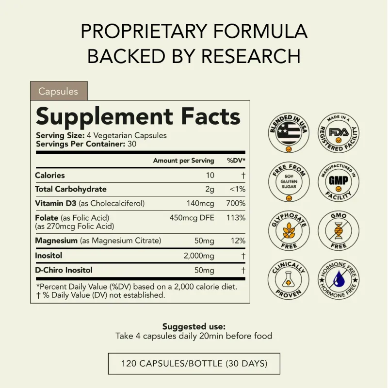 RHEA Essentials Inositol Supplement - Image 4
